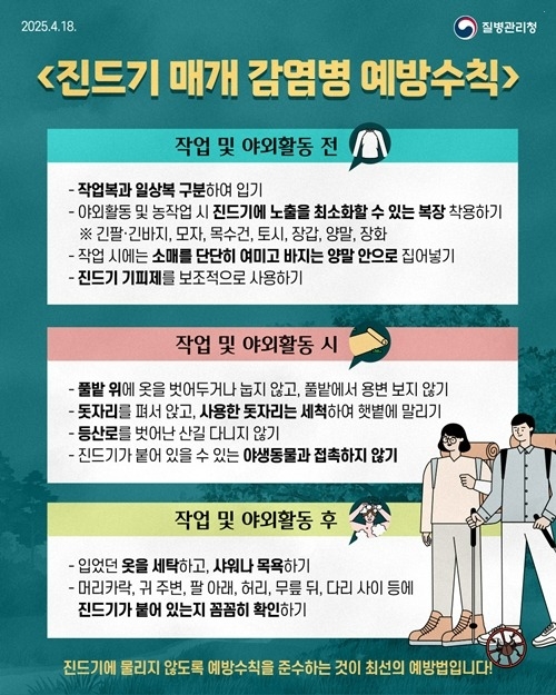 (0424)[보건정책과]남양주시, 진드기 매개 감염병 ‘SFTS’ 예방수칙 준수 당부(포스터).jpg
