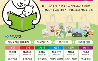 (포스터)하남시 신장도서관, 전 세대 위한 ‘북스타트 꾸러미’ 4월 14일 접수.JPG width: 100%; height : 150px