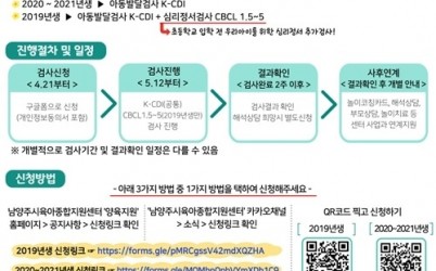 (0421)[보육정책과]남양주형 보육정책 ‘The자람’ 유아발달검사 지원 대폭 확대(홍보 포스터).jpg width: 100%; height : 150px
