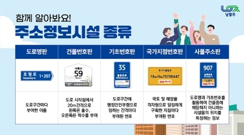 스마트 주소정보시설 설치 확대…남양주시, 생활 속 안전·편의…