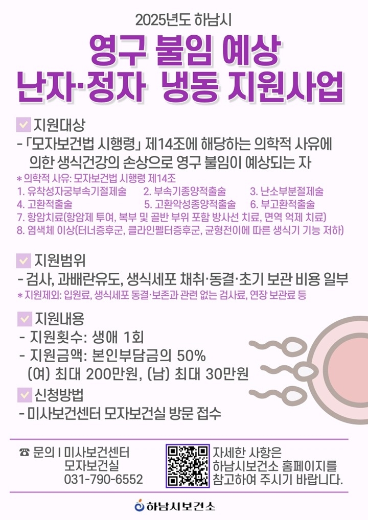 하남시, ‘영구 불임 예상자 난자·정자 냉동 지원사업’ 신규…