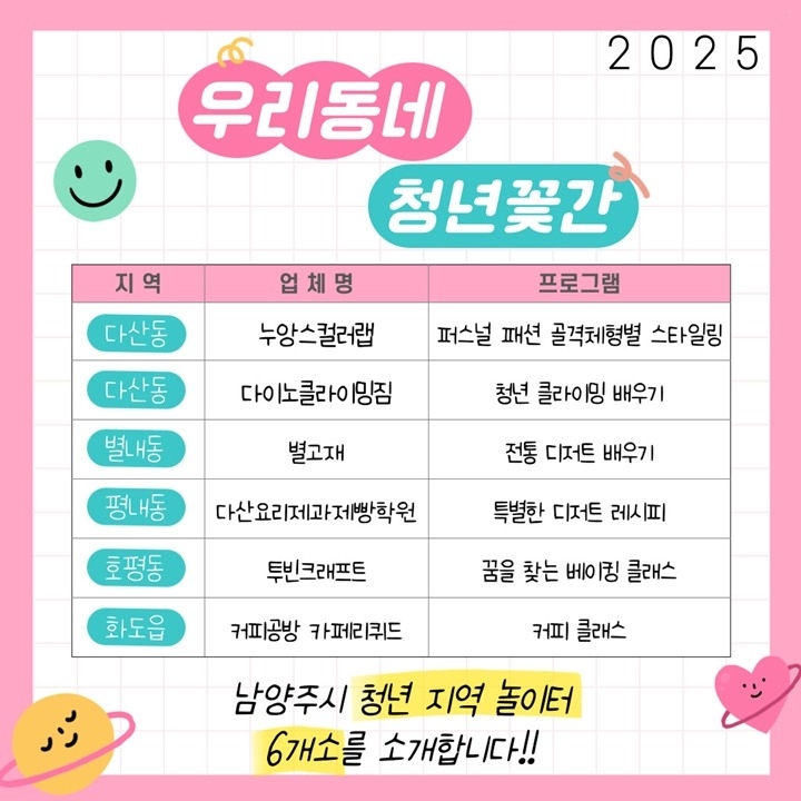 (0521)[청년정책과]남양주시, ‘우리동네 청년꽃간’ 6개소 선정(포스터).jpg