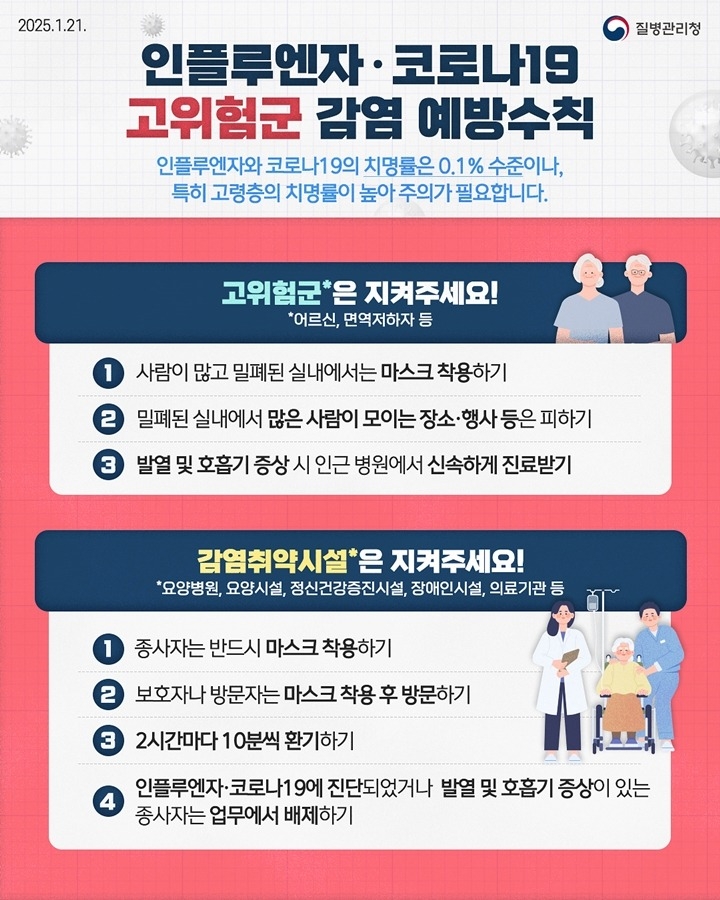(예방수칙 포스터)하남시, 여름철 코로나19 재확산 대비해 고위험군 백신접종 권고.jpg
