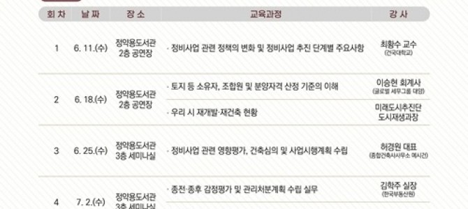 남양주시, ‘상상THE이상 정비사업 아카데…