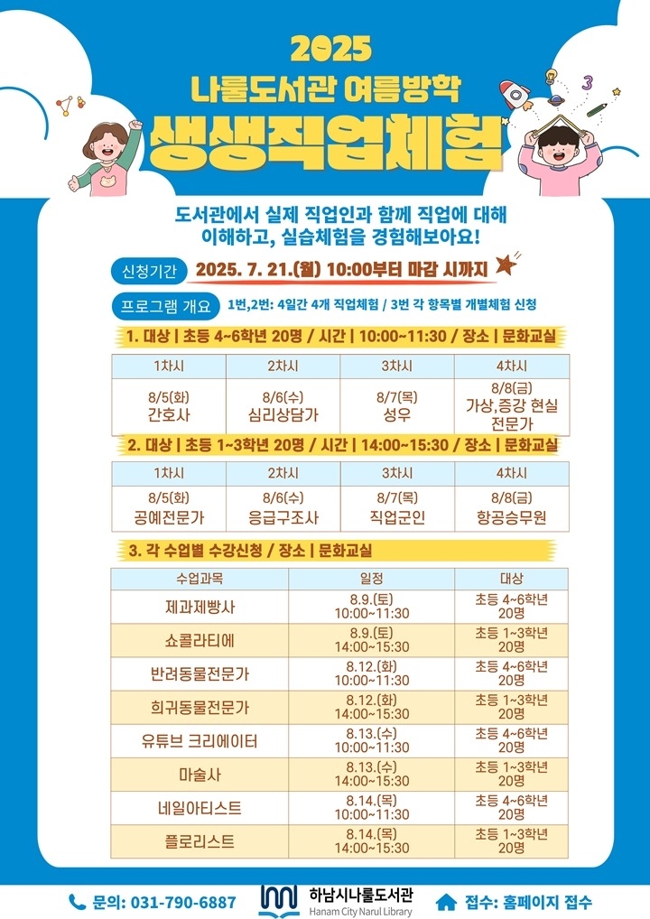 (사진)하남시나룰도서관, 초등대상 ‘생생 직업 체험’ 운영.jpg