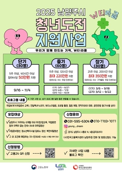 (0724)[청년정책과]남양주시, 청년도전지원사업 지역청년고용협의체 정기회의 개최(포스터).jpg
