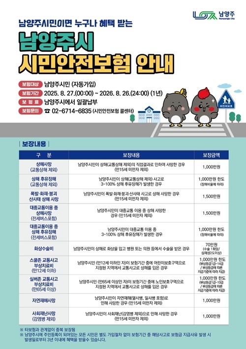 (0828)[시민안전관]남양주시, 전 시민 대상‘2025 시민안전보험’시행(포스터).jpg