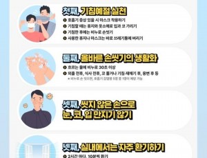 (포스터1)하남시， 하절기 코로나19 소폭 증가에 따른 예방수칙 실천 당부.jpg