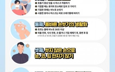 (포스터1)하남시， 하절기 코로나19 소폭 증가에 따른 예방수칙 실천 당부.jpg