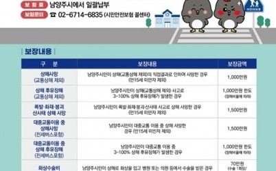 (0828)[시민안전관]남양주시, 전 시민 대상‘2025 시민안전보험’시행(포스터).jpg width: 100%; height : 150px