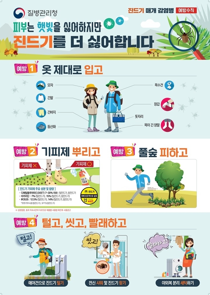 하남시보건소, 가을철 진드기 매개 감염병 예방수칙 준수 당부
