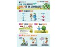 (포스터)하남시보건소, 가을철 진드기 매개 감염병 예방수칙 준수 당부.jpg