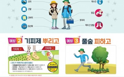 (포스터)하남시보건소, 가을철 진드기 매개 감염병 예방수칙 준수 당부.jpg width: 100%; height : 150px