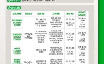 (1104)[동부보건소 건강증진과]남양주시 동부보건소, 고혈압·당뇨병 예방 위한 자가관리 프로그램 운영(포스터).jpg