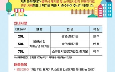(1215)[자원순환과]남양주시, 2026년부터 불연성폐기물 및 소규모사업장 전용 마대 분리 운영(포스터).jpg