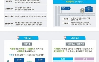 (1215)[부동산관리과]남양주시, 시민 편의 위한 휴대용 주소정보안내도 제작(도로명주소정보 표지).jpg