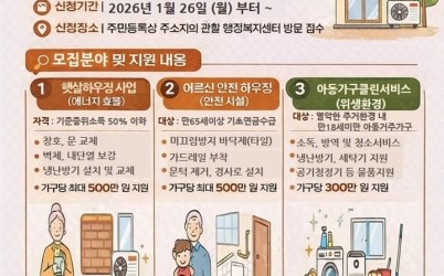 (0126)[주택과]남양주시, 주거취약계층 대상 주택개조사업 신청 접수 개시(사진).jpg width: 100%; height : 150px