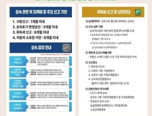 (0206)[의회법무과]남양주시, 상속 절차 걱정 덜어준다…‘상속 안내 서비스’ 본격 시행(사진).jpg