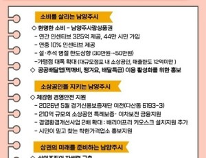 (0210)[지역경제과]남양주시, 금곡동 소상공인과 소통정담회‘소소톡톡’ 개최(사진2).jpg