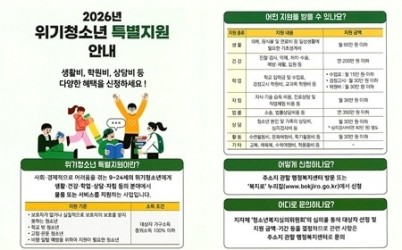 (0305)[미래교육과]남양주시, ‘2026년 위기청소년 특별지원’ 사업 접수 시작(사진).jpg width: 100%; height : 150px