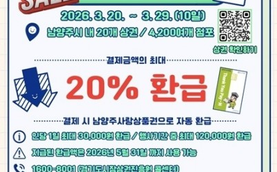 (0311)[지역경제과]남양주시, ‘2026 상반기 통큰세일’ 개최…최대 20% 페이백 혜택(사진).jpg