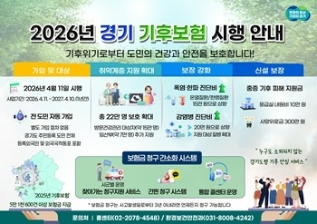 경기도, 진단비 올리고 사망위로금 신설한 ‘2026 경기 기…