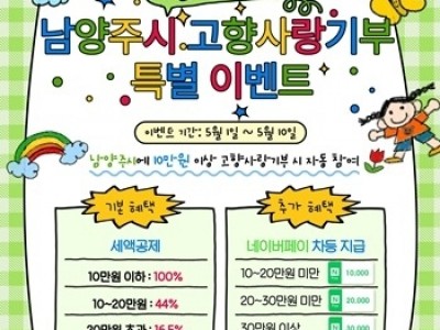 (0429)[자치협력과]남양주시, 가정의 달 맞이 고향사랑기부 혜택 대폭 강화…특별선물 이벤트 진행(사진).jpg