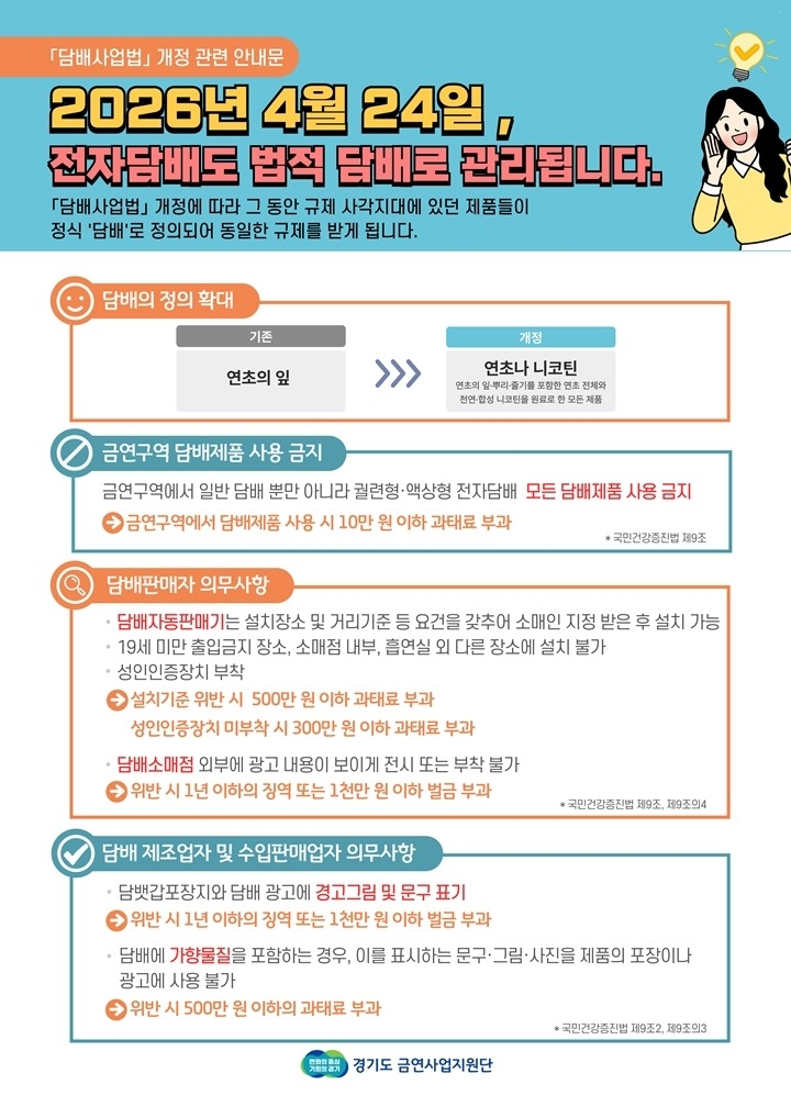 하남시, ‘합성니코틴 전자담배’도 금연구역 단속..2개월간 …