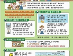 (0529)[농업기술과]남양주시, ‘2027년 유기질비료 지원사업’ 신청 접수 개시(사진).jpg