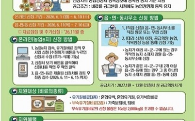 (0529)[농업기술과]남양주시, ‘2027년 유기질비료 지원사업’ 신청 접수 개시(사진).jpg width: 100%; height : 150px