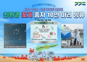 미생물이 키운 꽃게, 서해로 간다. 경기도…