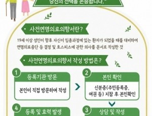 (0724)[동부보건소 보건행정과]남양주시 동부보건소, 사전연명의료의향서 725건 등록… 시민 자기결정권 확산(사진).jpg