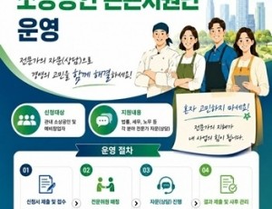 (0731)[지역경제과]현장 중심, 맞춤형 지원의 시작… 남양주시, 소상공인 ‘든든지원단’ 운영 개시(사진).jpg