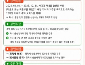 (0813)[의회법무과]남양주시, ‘찾아주는 세제 혜택’ 적극행정 추진… 납세자 권익 강화(사진).jpg