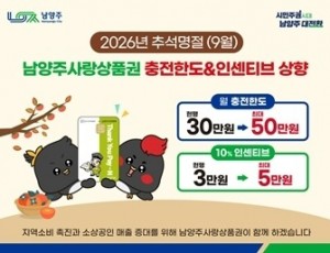 (0828)[지역경제과]남양주시, 추석 민생경제 챙긴다…9월 남양주사랑상품권 충전 한도 확대(사진).jpg
