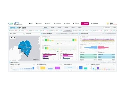 (0831)[스마트도시과]남양주시, 인구 이동·소비 흐름 한눈에… 데이터 통합 플랫폼 신규 서비스 제공(사진1).jpg